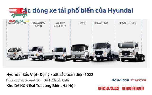 Các dòng xe tải phổ biến của Hyundai