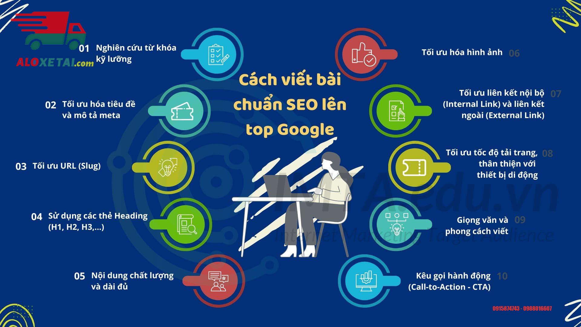Xe tải cũ