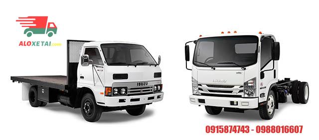 Giá trị thương hiệu Isuzu