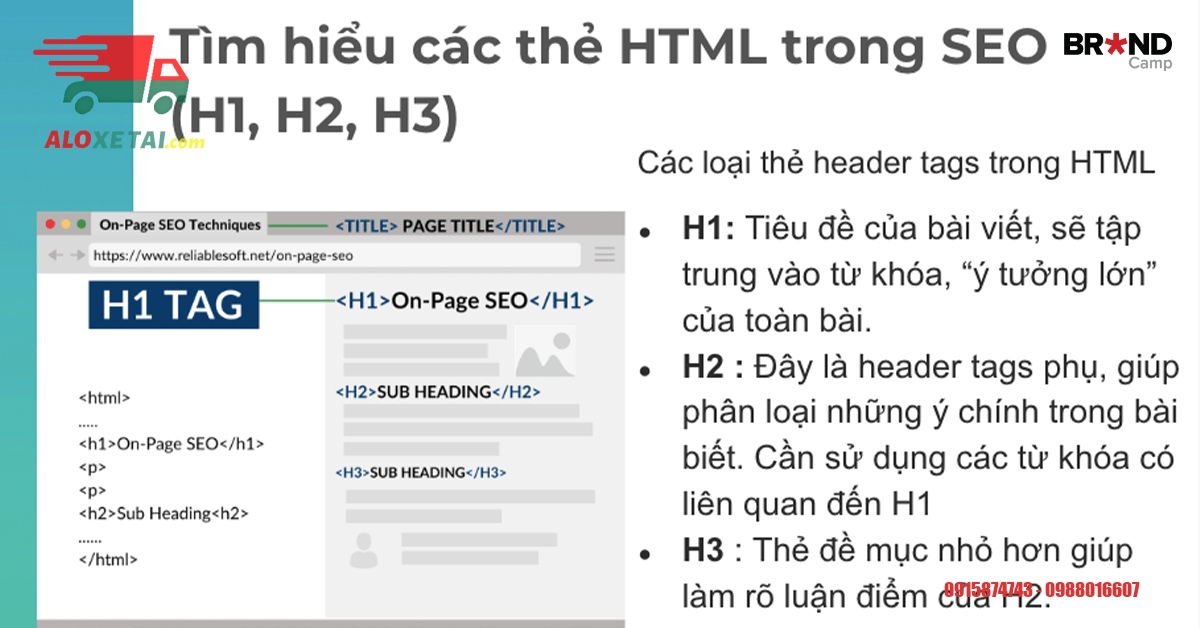 Thương hiệu C